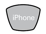 Držáky iPhone