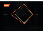 Diagram Addix Soft