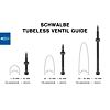 Tubeless ventilky 2